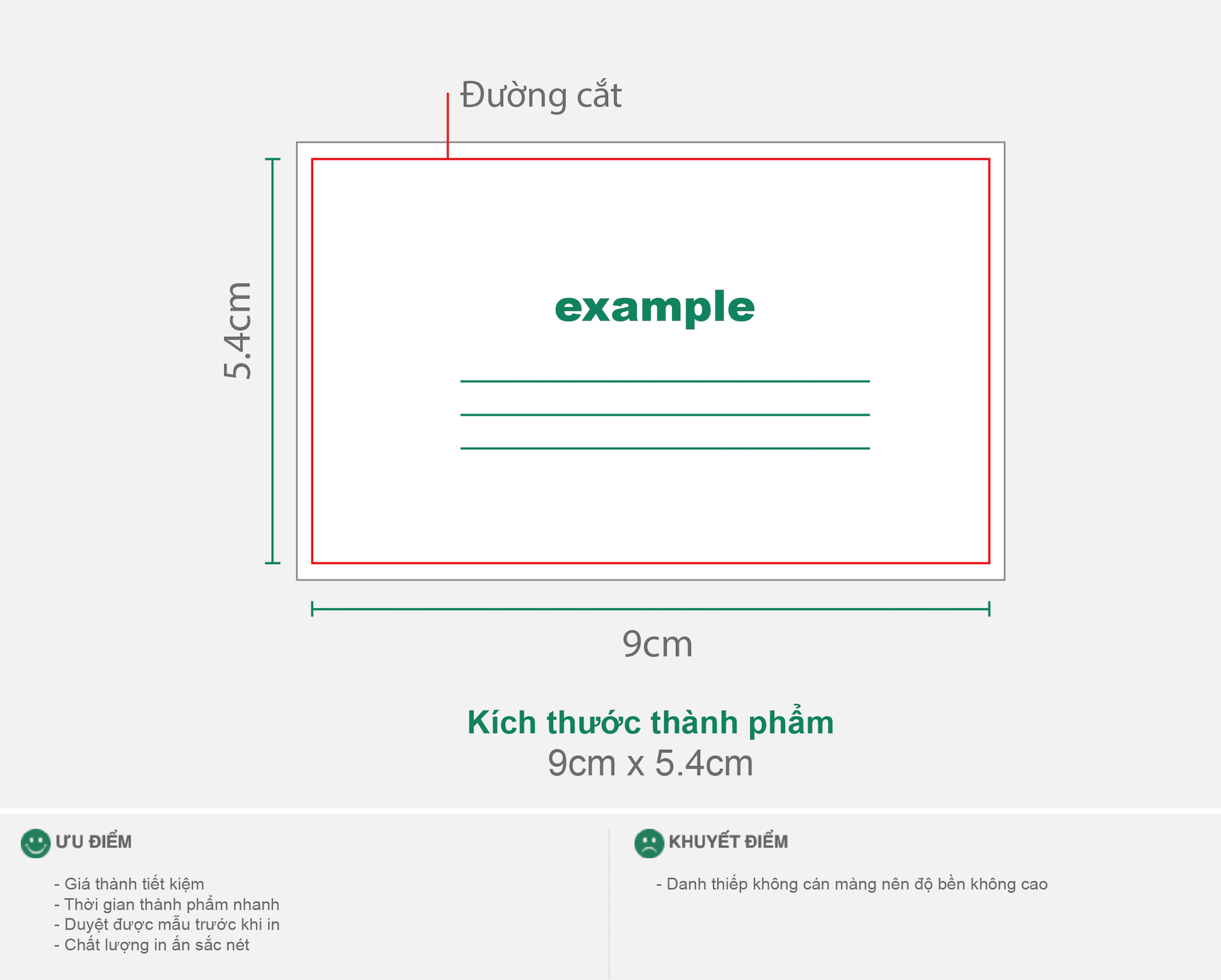 Danh Thiếp Kỹ Thuật Số